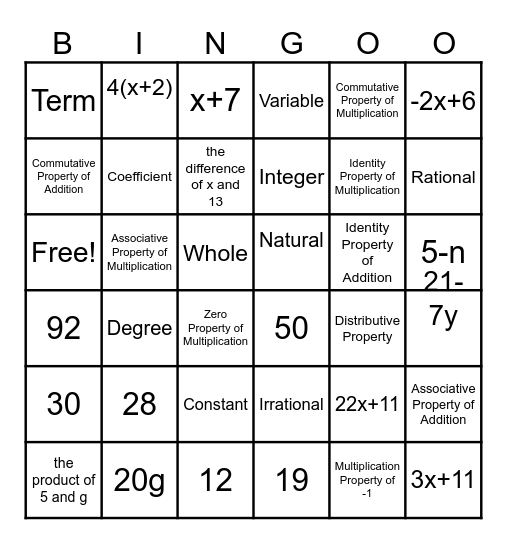Unit 1 Test Review Bingo Card