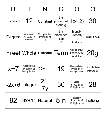Unit 1 Test Review Bingo Card