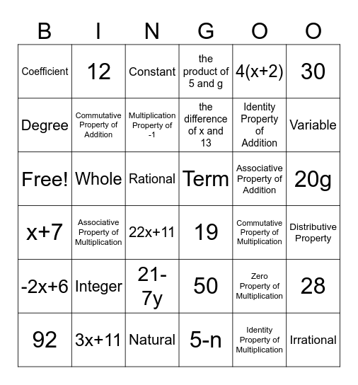 Unit 1 Test Review Bingo Card