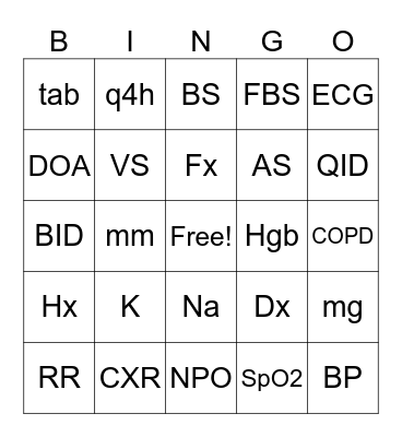 MEDICAL ABBREVIATION Bingo Card