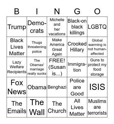 Thanksgiving Dinner Bingo Card