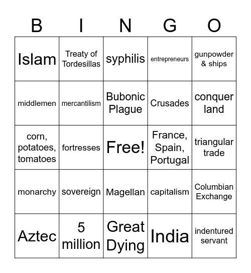 World History: Toward a Global Economy Bingo Card