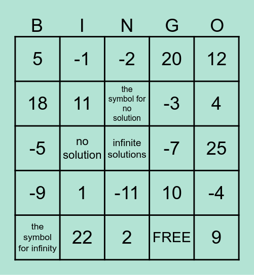 Integers Bingo Card