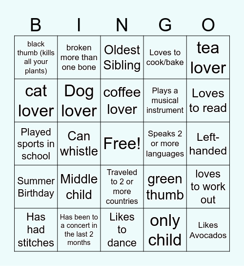 Get To Know You... Bingo Card