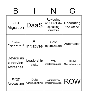 What Projects Are Your Coworkers Most Excited About? Bingo Card