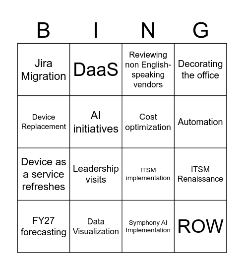 What Projects Are Your Coworkers Most Excited About? Bingo Card
