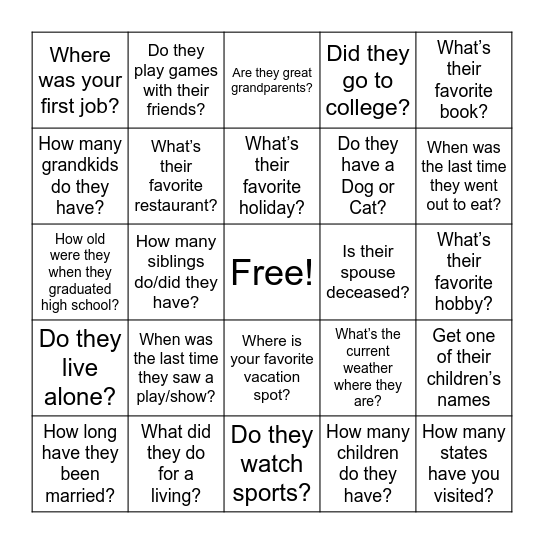 How well do you know your customers? Bingo Card