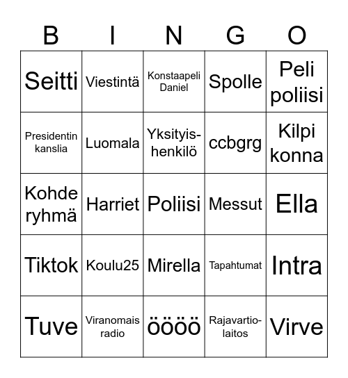 Poliisi bingo Card
