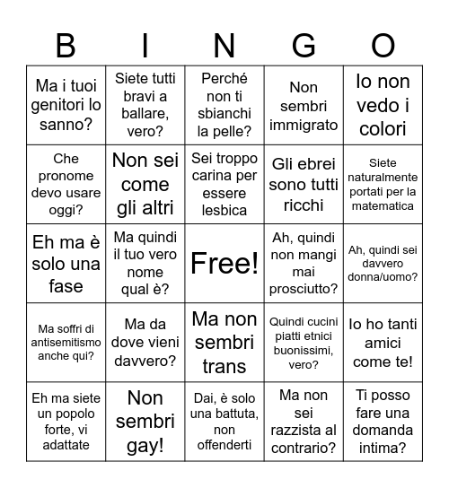 Bingo delle minoranze Bingo Card