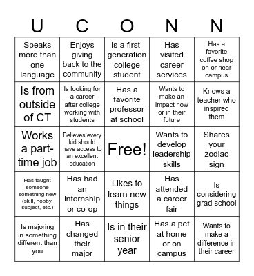 Find someone who: Bingo Card