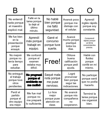 Lotería de la suerte Bingo Card