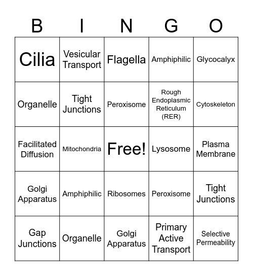 Valeria's awesome bingo (Ch.3) Bingo Card