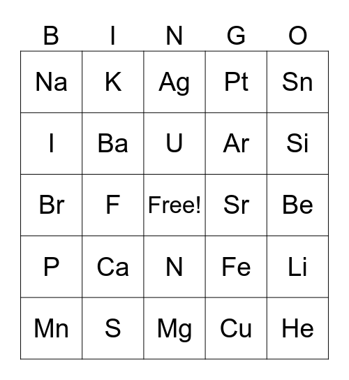 Chemistry Club Bingo Card