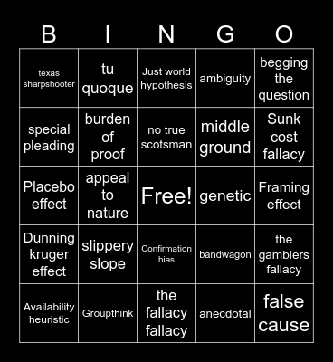 Logical Fallacy/Cognitive Bias Bingo! Bingo Card