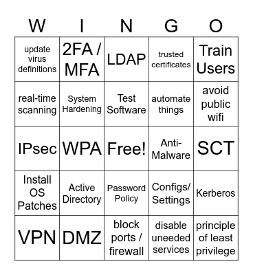 Windows Security Bingo Card
