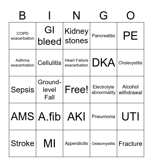 Admission Bingo Card