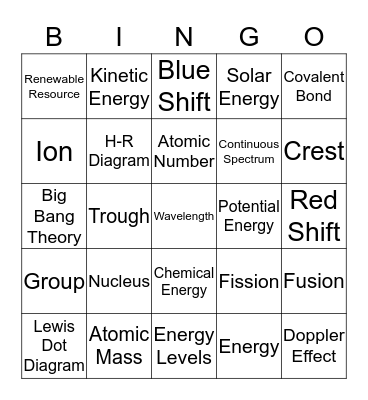 Trimester 1 Final Bingo Card