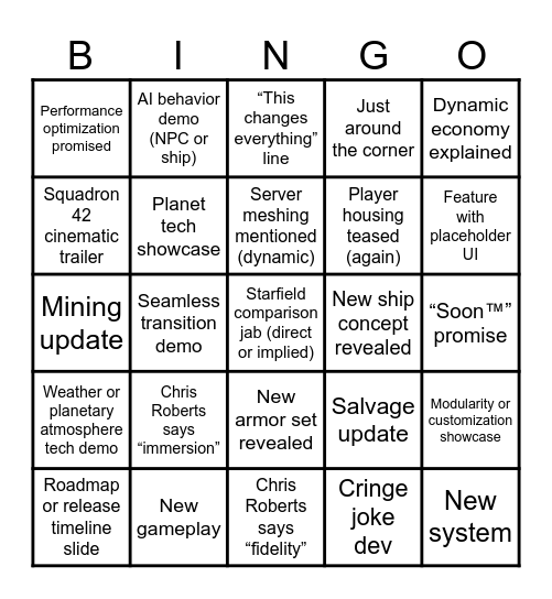 Citcon - 2025 Bingo Card