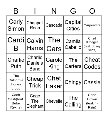 Game #1 The "C" Words Bingo Card
