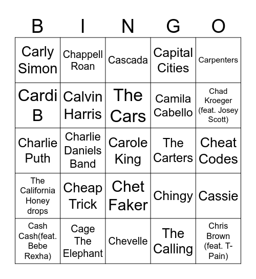 Game #1 The "C" Words Bingo Card
