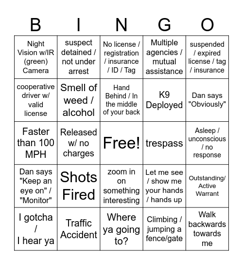 On Patrol LIVE Bingo Card