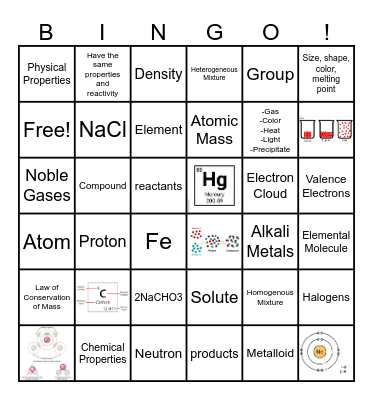 Chemistry is Amazing Bingo Card