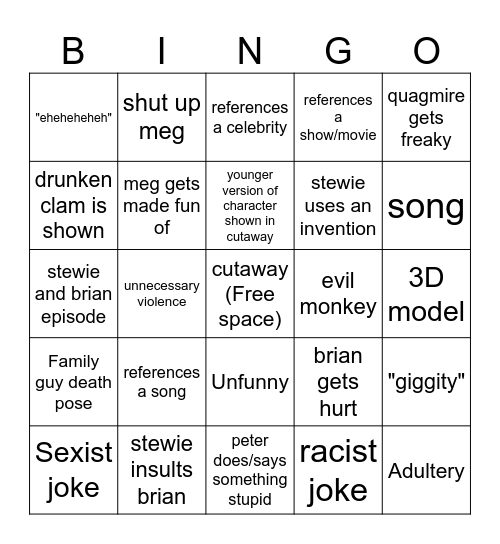 family guy Bingo Card