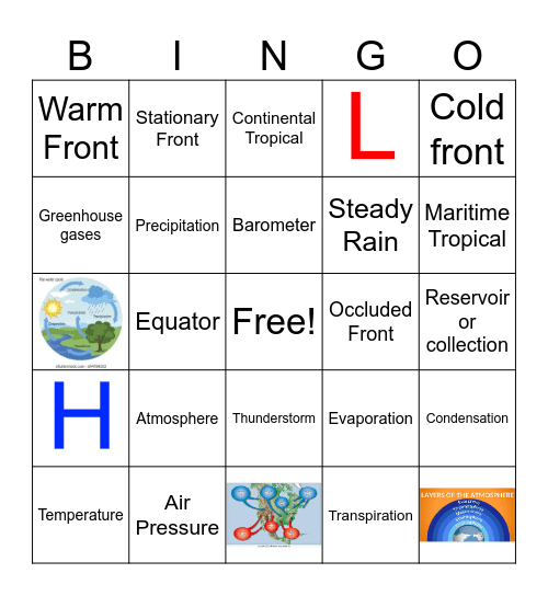 Weather is Amazing Bingo Card