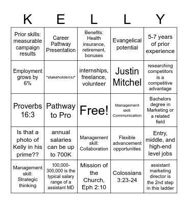 CMD Bingo!! Bingo Card