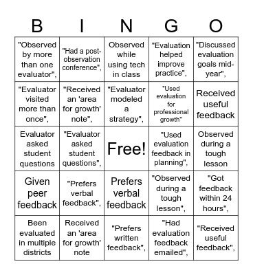 Evaluation Bingo Card