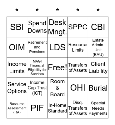 Service Financial Bingo Card