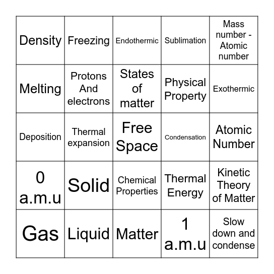 Matter Review Whited Bingo Card