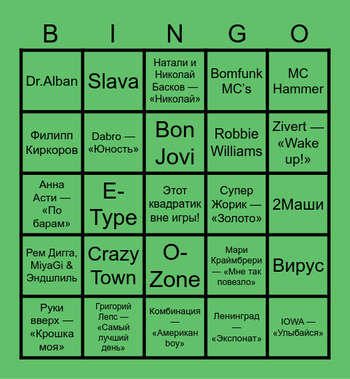 МУЗЫКАЛЬНОЕ БИНГО. Угадай исполнителя и вычеркни его в карточке, составляй 1 линию, 2 линии, всю карточку и кричи "БИНГО" Bingo Card