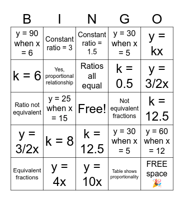 Understand Proportional Relationships: Equivalent Ratios BINGO Card
