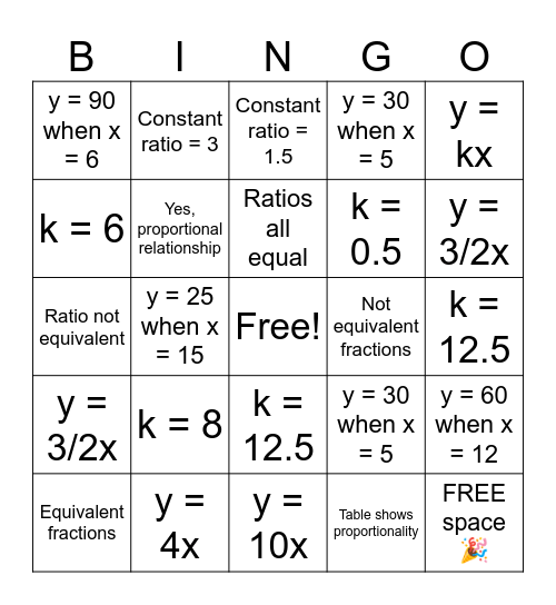 Understand Proportional Relationships: Equivalent Ratios BINGO Card
