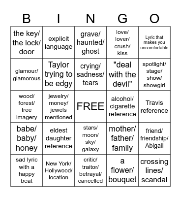 Life of a Showgirl Bingo Card