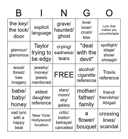 Life of a Showgirl Bingo Card