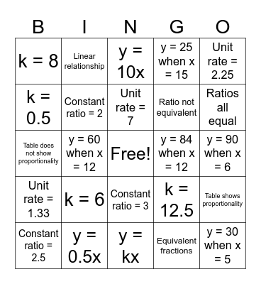 Understand Proportional Relationships: Equivalent Ratios BINGO Card