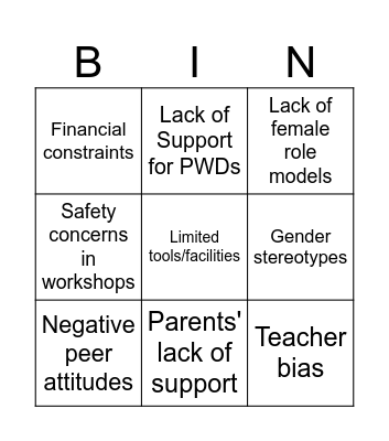 BARRIER BINGO Card