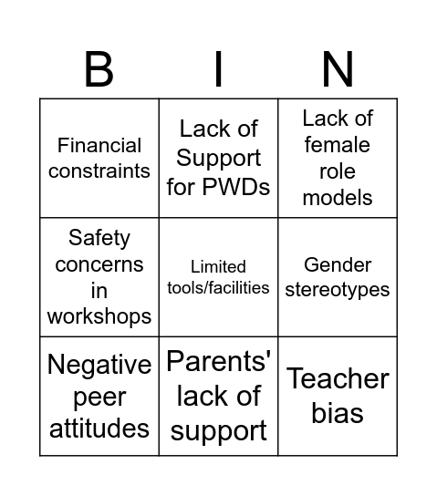 BARRIER BINGO Card