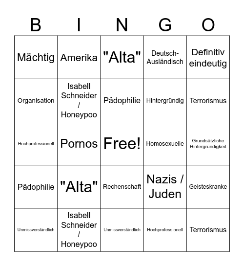 Michael Schloter Bingo Card