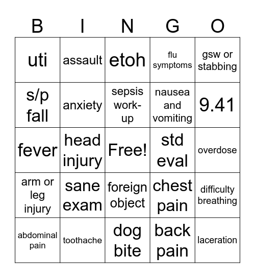 Emergency Department Bingo Card