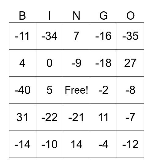 Integer Bingo #1 Bingo Card