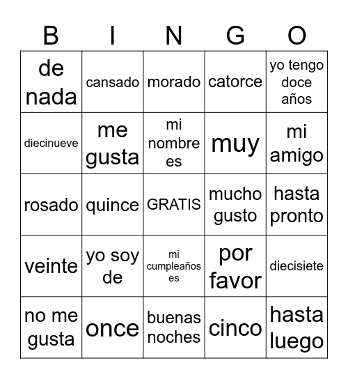 Todo sobre mi Bingo Card
