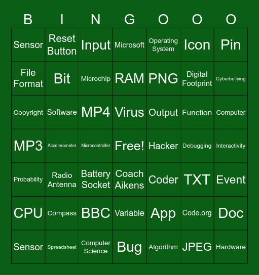 Computer Science - Unit 1 Vocabulary Bingo Card