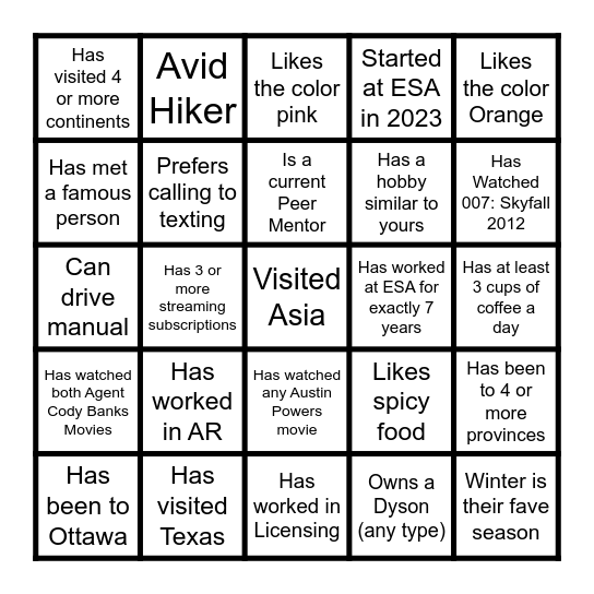 Operation Agent Recon Bingo Card