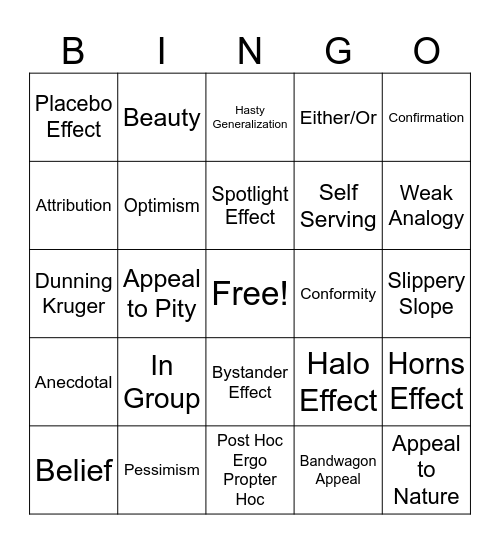 Fallacies & Bias Bingo Card