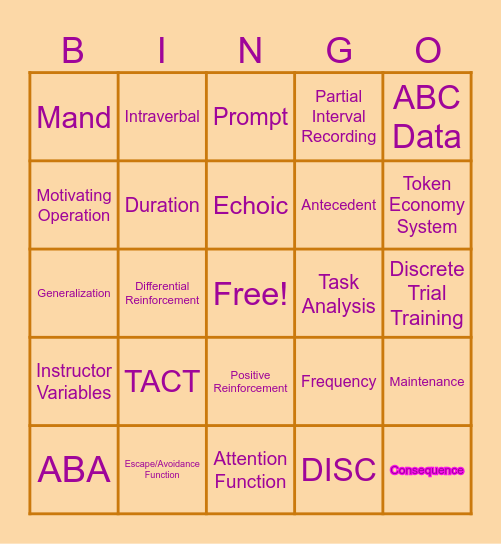 Halloween ABA Bingo Card