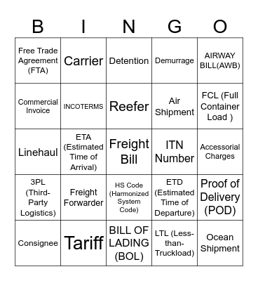 TRANSPORTATION Bingo Card