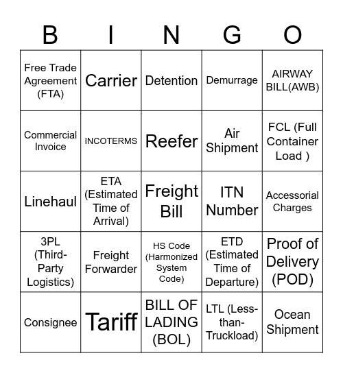 TRANSPORTATION Bingo Card